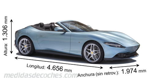 Medidas Ferrari Roma Spider 2023 con dimensiones de longitud, anchura y altura