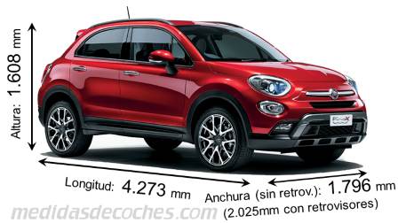 Medidas Fiat 500X 2015