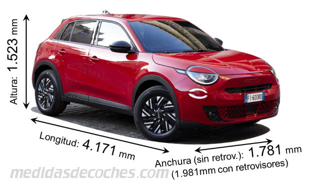 Medidas Fiat 600 2024 con dimensiones de longitud, anchura y altura