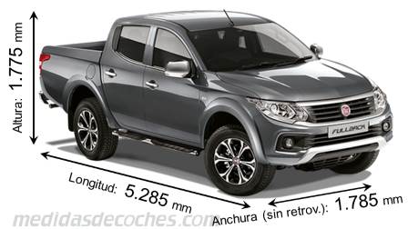 Medidas Fiat Fullback 2016 con dimensiones de longitud, anchura y altura