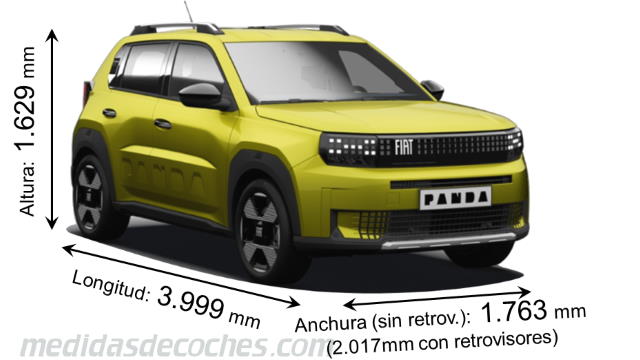 Medidas Fiat Grande Panda 2025 con dimensiones de longitud, anchura y altura