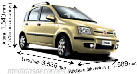 Medidas Fiat Panda 2004