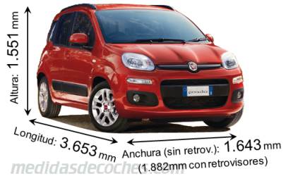 Medidas Fiat Panda 2012