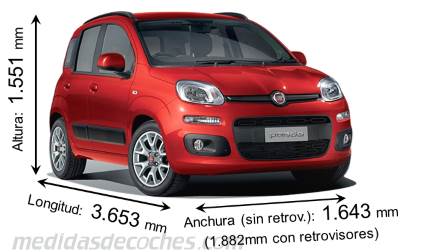 Medidas Fiat Panda 2016