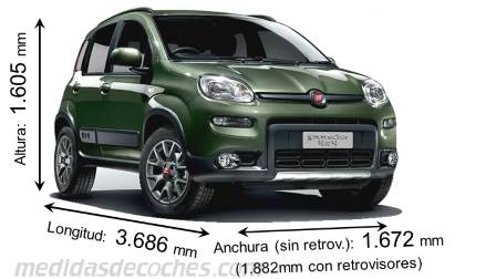 Medidas Fiat Panda 4x4 2016 con dimensiones de longitud, anchura y altura