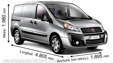 Medidas Fiat Scudo Combi 2012 con dimensiones de longitud, anchura y altura