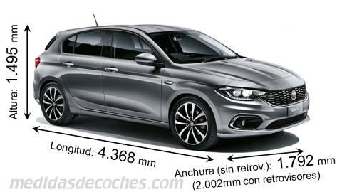 Medidas Fiat Tipo 5 puertas 2016