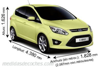 Medidas Ford C-MAX 2011