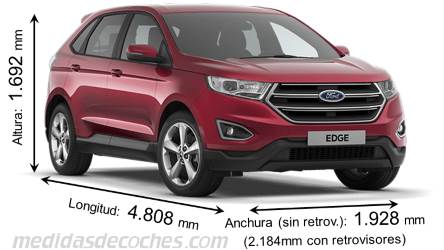 Medidas Ford Edge 2016