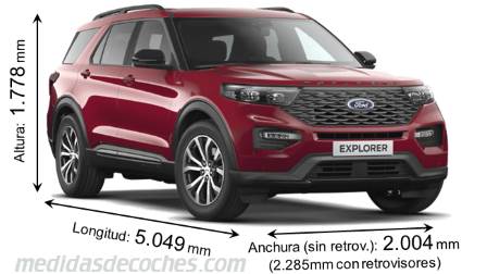 Medidas Ford Explorer 2020