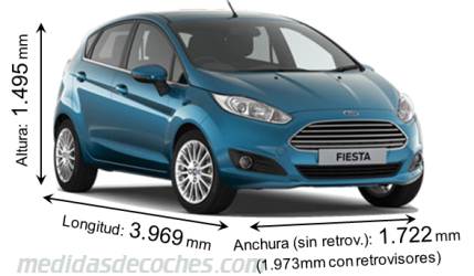 Medidas Ford Fiesta 2013