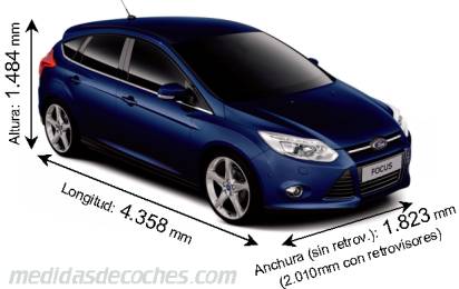 Medidas Ford Focus 2011