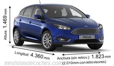 Medidas Ford Focus 2015
