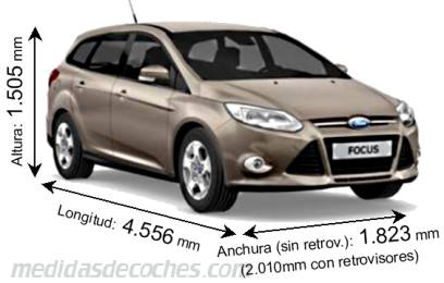 Medidas Ford Focus Sportbreak 2011