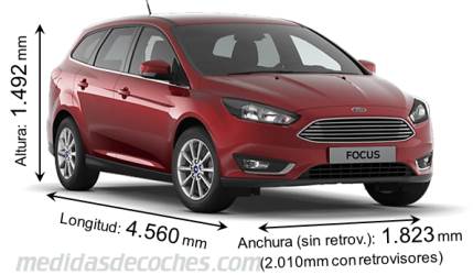 Medidas Ford Focus Sportbreak 2015