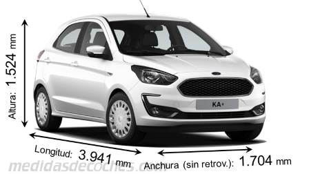 Ford Ka+