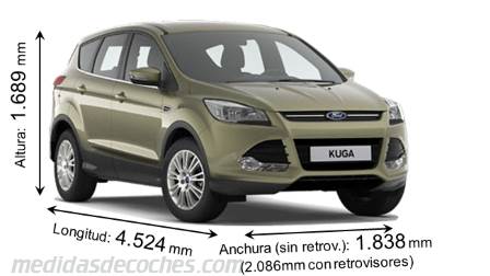 Medidas Ford Kuga 2013