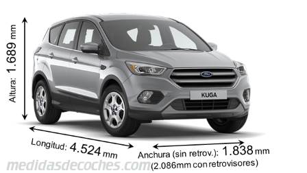 Medidas Ford Kuga 2017