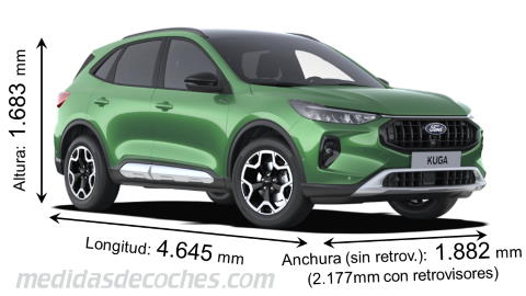 Medidas Ford Kuga Active 2024 con dimensiones de longitud, anchura y altura