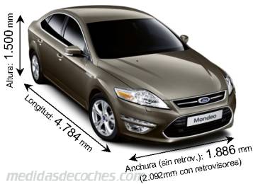 Tamaño del Ford Mondeo 2010