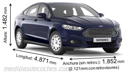 Tamaño del Ford Mondeo 2015