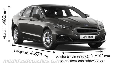 Medidas Ford Mondeo 2019 con dimensiones de longitud, anchura y altura