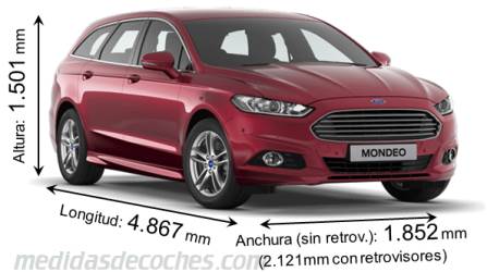 Medidas Ford Mondeo SportBreak 2015