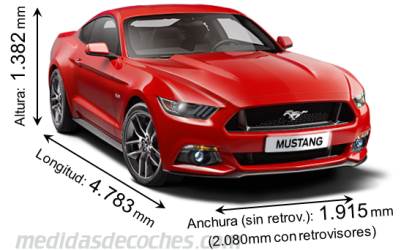 Medidas Ford Mustang 2015