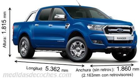 Medidas Ford Ranger 2016