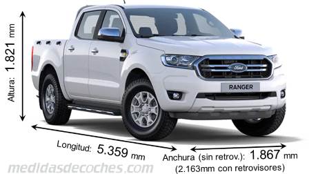 Medidas Ford Ranger 2019