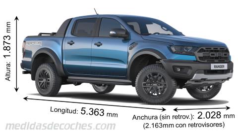 Medidas Ford Ranger Raptor 2019