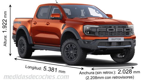 Ford Ranger Raptor cotas en mm