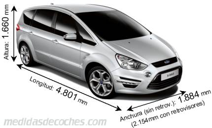 Medidas Ford S-MAX 2010