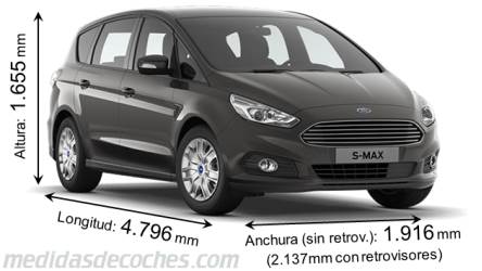 Medidas Ford S-MAX 2015