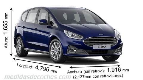 Medidas Ford S-MAX, maletero, dimensiones y electrificación