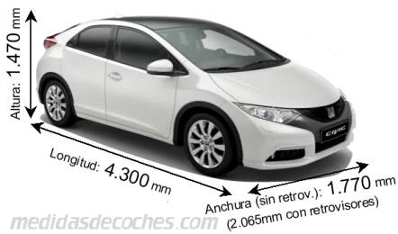 Medidas Honda Civic 2012