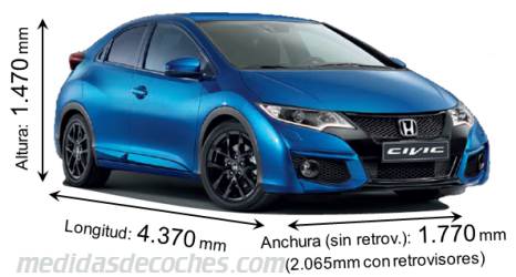 Medidas Honda Civic 2015