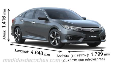 Medidas Honda Civic 4p 2017 con dimensiones de longitud, anchura y altura