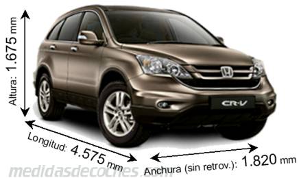 Medidas Honda CR-V 2010