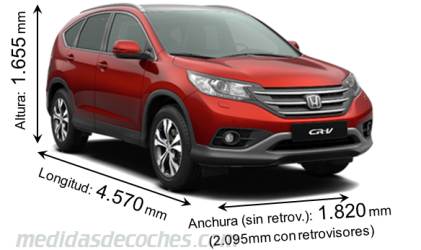 Medidas Honda CR-V 2012