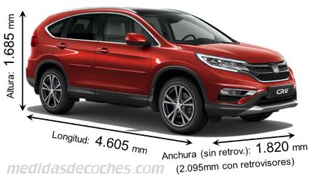 Medidas Honda CR-V 2015