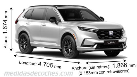 Medidas Honda CR-V 2023 con dimensiones de longitud, anchura y altura
