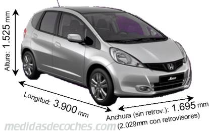 Medidas Honda Jazz 2011