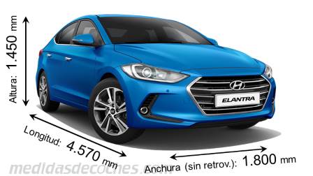 Medidas Hyundai Elantra 2016 con dimensiones de longitud, anchura y altura