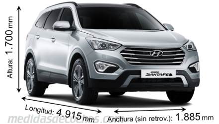 Medidas Hyundai Grand Santa Fe 2013 con dimensiones de longitud, anchura y altura