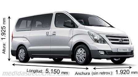 Medidas Hyundai H-1 Travel 2015