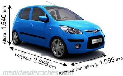 Medidas Hyundai i10 2011
