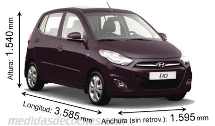 Medidas Hyundai i10 2013
