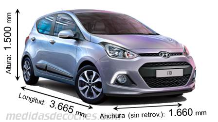 Medidas Hyundai i10 2014