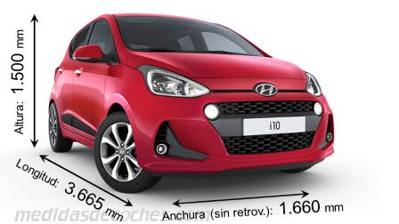 Medidas Hyundai i10 2017